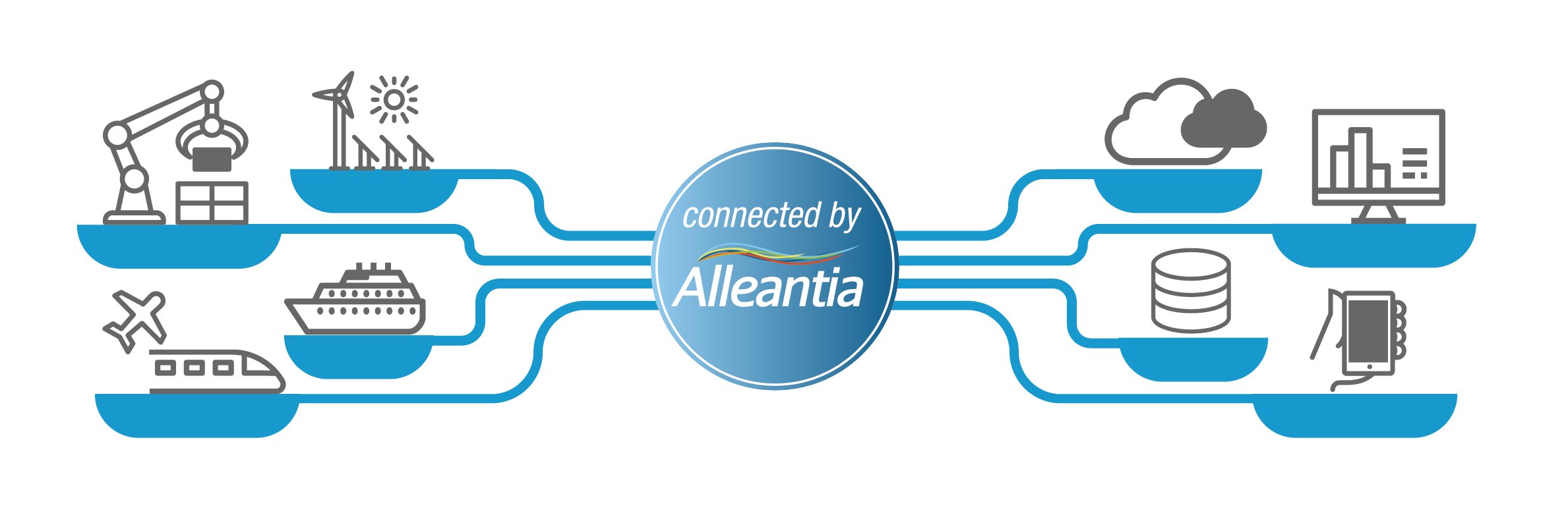 alleantia_connect_new