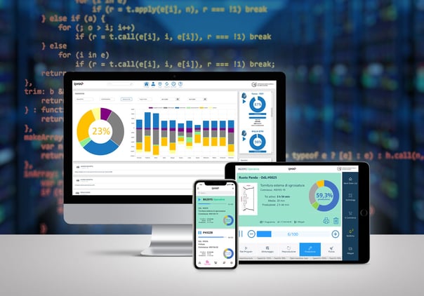 desktop-tablet-phone-iprod-app