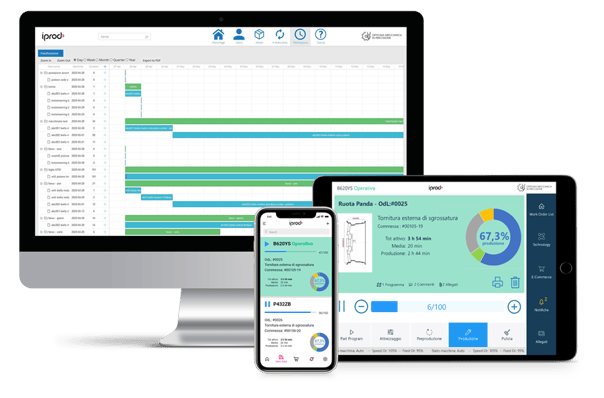 desktop_smartphone_tablet_iprod_app-1