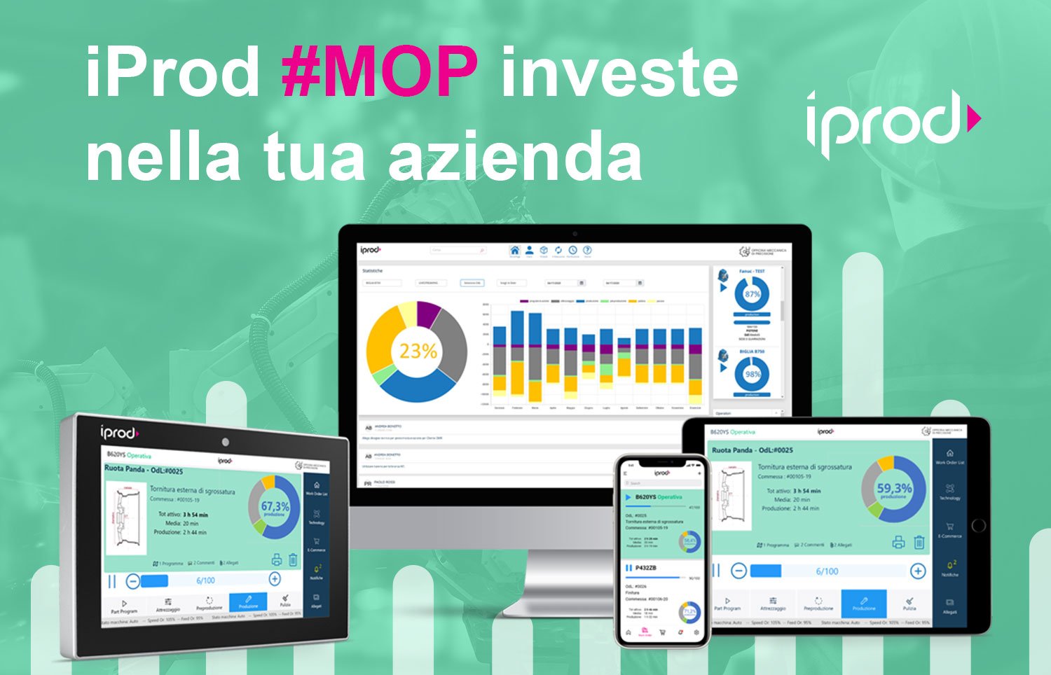 iprod_mop_investe-nella-tua-azienda